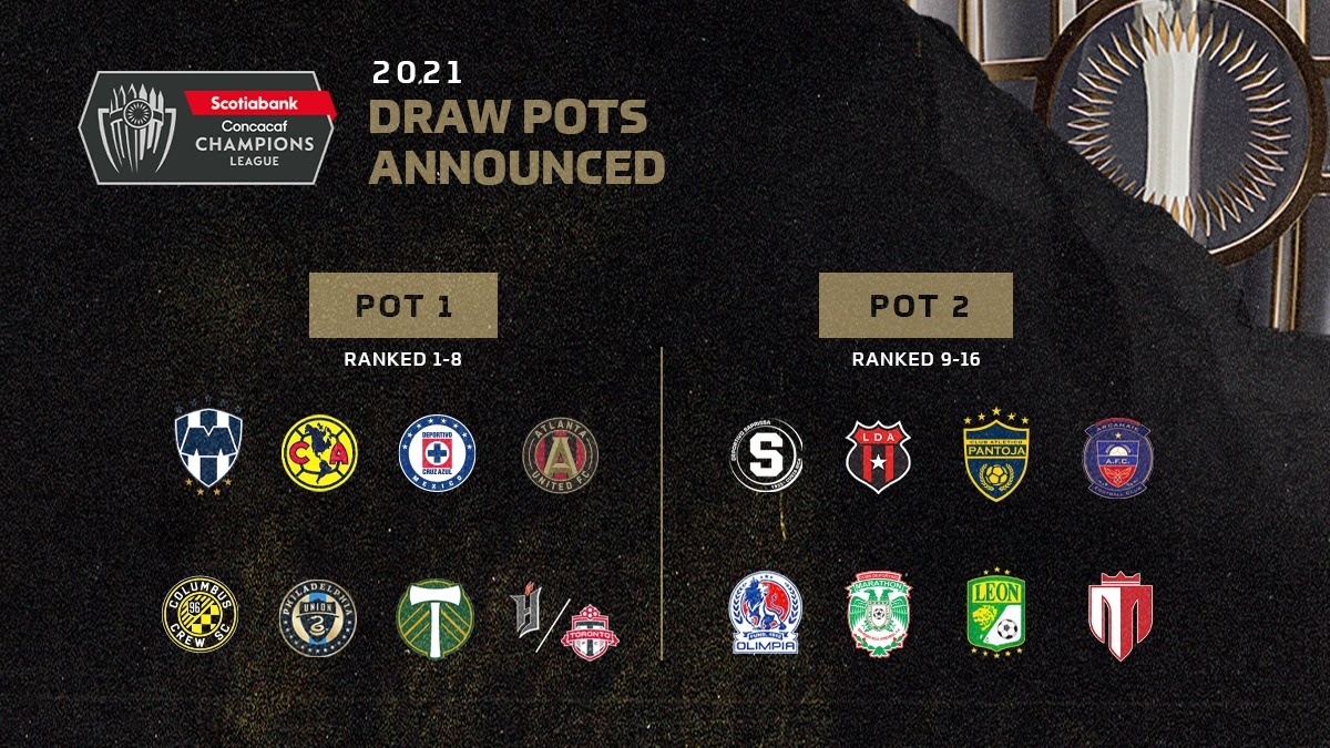 Concacaf