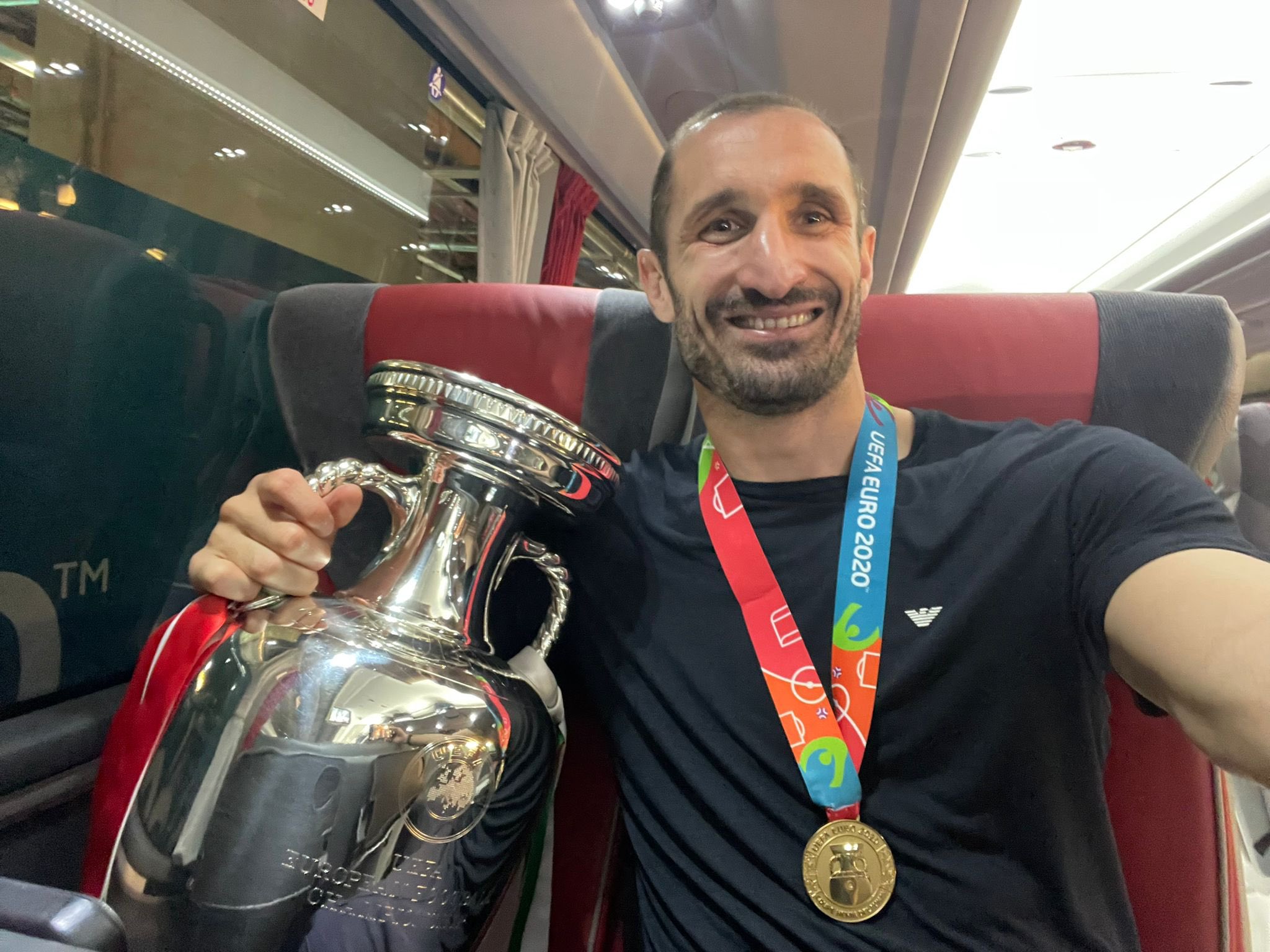 Italy Euro 2020