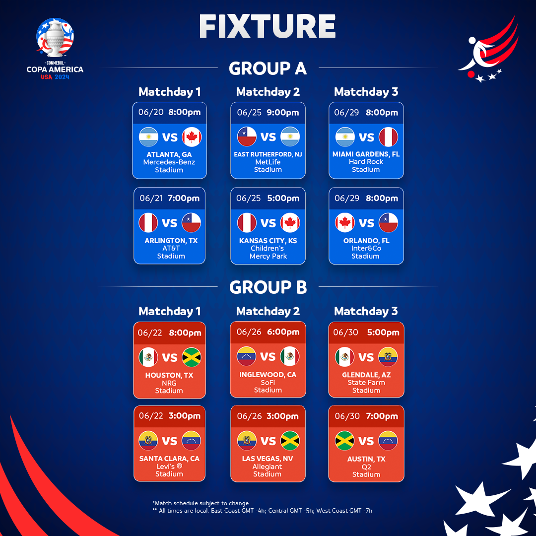 Schedule Coppa America 