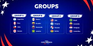 Coppa America schedule