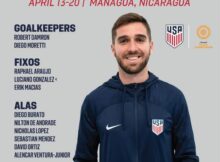 Six Members of 2021 FIFA Futsal World Cup Squad Headline Roster as USA Aims to Qualify for Second-Straight World Cup
