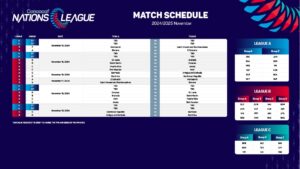 Concacaf match schedule for 2024/25 Concacaf Nations League